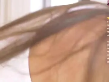 donnadoll4u – webcam model profile photo Image 4