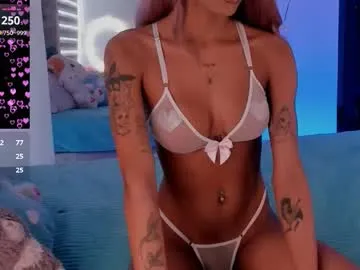 tinnymonroe – webcam model profile photo Image 6