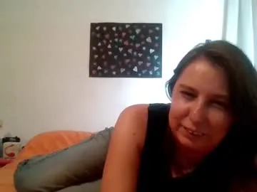 cutieeeeva – webcam model profile photo Image 17
