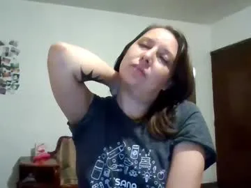 cutieeeeva – webcam model profile photo Image 5