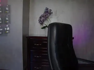 faplex – webcam model profile photo Image 2