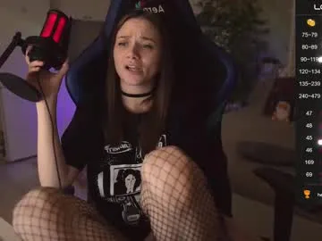 alexa_feels Image 13