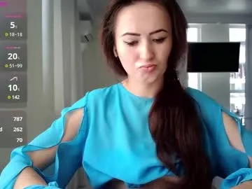 IsabelaJohnson – webcam model profile photo Image 10