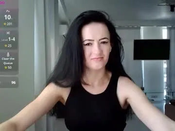 IsabelaJohnson – webcam model profile photo Image 15
