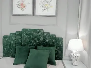 kitty__sophie – webcam model profile photo Image 2