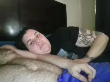 reddfoxxy – webcam model profile photo Image 9