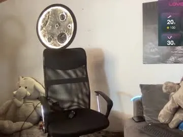 fixielu – webcam model profile photo Image 8