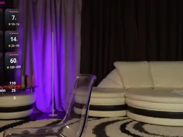 VickyPlush – webcam model profile photo Image 11