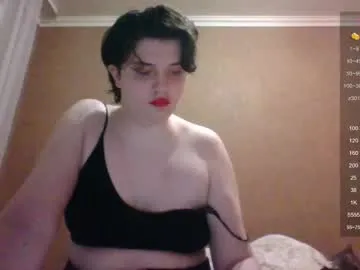 fixielu – webcam model profile photo Image 4