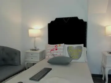 queeneliaa_ – webcam model profile photo Image 7