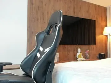 urlovex – webcam model profile photo Image 9