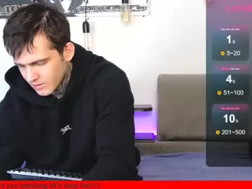 kitty__sophie – webcam model profile photo Image 4