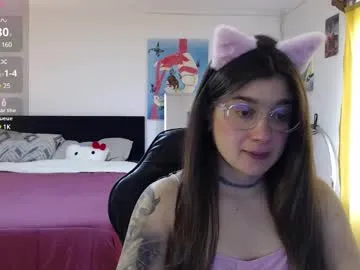 kitty__sophie – webcam model profile photo Image 2