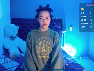 elaanna – webcam model profile photo Image 17