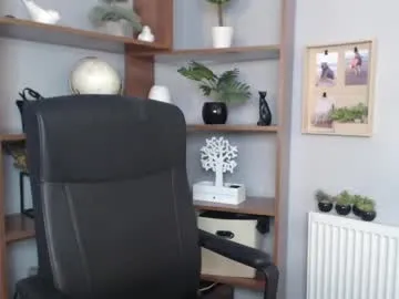 mon1_day – webcam model profile photo Image 2