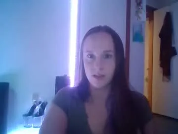 alis_molli – webcam model profile photo Image 4