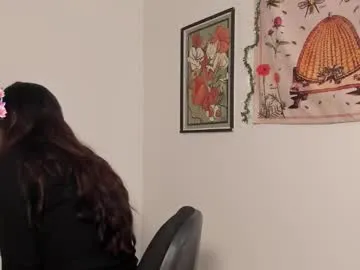 lesly_santodomingo – webcam model profile photo Image 11