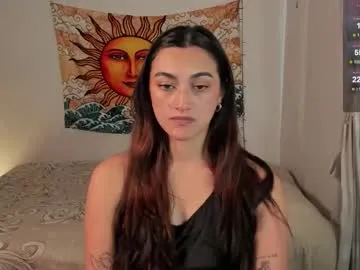 lesly_santodomingo – webcam model profile photo Image 3