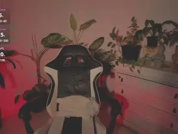 ava_delightt – webcam model profile photo Image 18