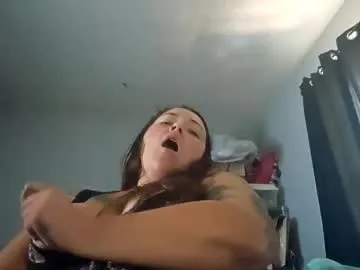 horneygirl88ddd – webcam model profile photo