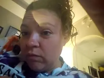 kitty__sophie – webcam model profile photo Image 4