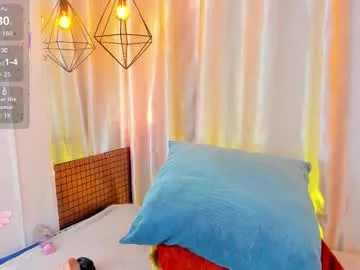 byteblush – webcam model profile photo Image 9