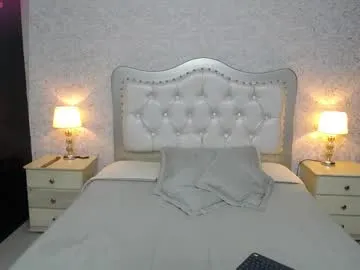 mitch911 – webcam model profile photo Image 11