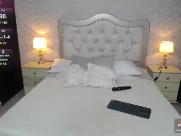 mitch911 – webcam model profile photo Image 15