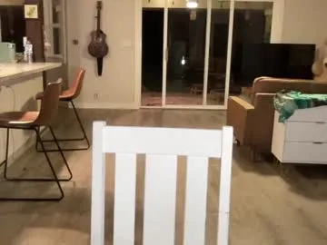 sweet_69billy – webcam model profile photo Image 18