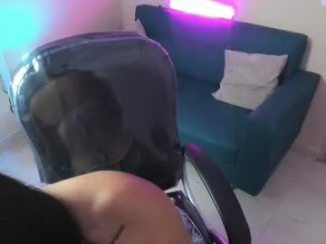 kitty__sophie – webcam model profile photo Image 7