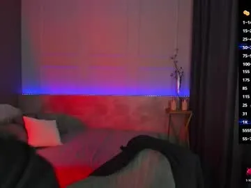 wabi_sabii – webcam model profile photo Image 9