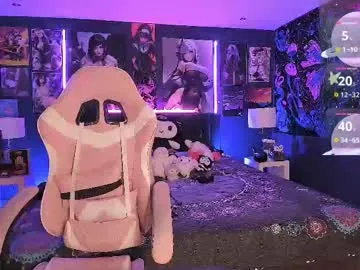 astridwet – webcam model profile photo Image 2