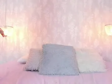 wiccakitty – webcam model profile photo Image 14