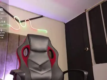 annaxnasty – webcam model profile photo Image 8