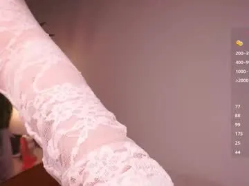 kitty__sophie – webcam model profile photo Image 7