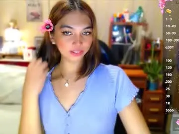 chatwithelena – webcam model profile photo Image 7