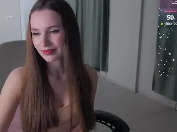 malikabb – webcam model profile photo