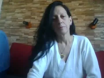 informal_ – webcam model profile photo Image 10