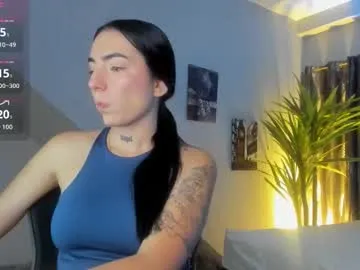 kitty__sophie – webcam model profile photo Image 11