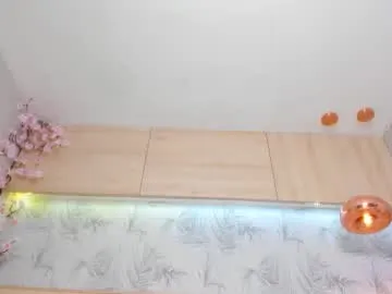 kitty__sophie – webcam model profile photo Image 17