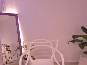 bella_white19 – webcam model profile photo Image 3