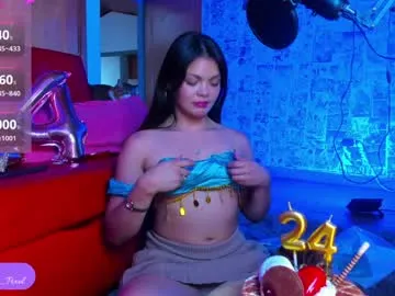 meli_pixel – webcam model profile photo