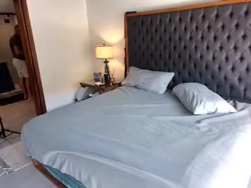 mmmmmargo – webcam model profile photo Image 4