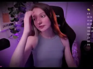 sexygamesx – webcam model profile photo Image 5