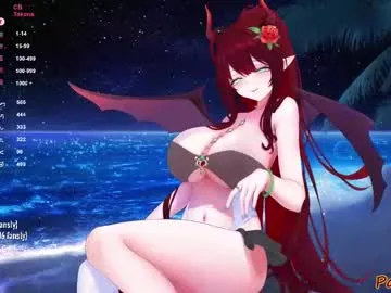 passionyx Image 15