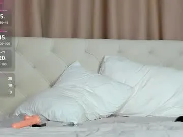 bella_stewartt – webcam model profile photo Image 7