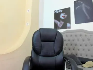 kitty__sophie – webcam model profile photo Image 4