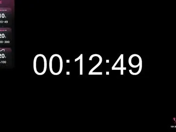 littleflowers – webcam model profile photo Image 13