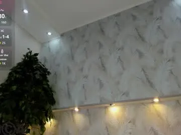 littleabbie – webcam model profile photo Image 18