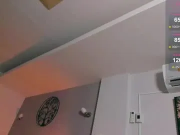 katy_ethereal – webcam model profile photo Image 14